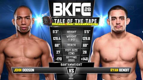 BKFC 28 - John Dodson vs Ryan Benoit - Aug 27, 2022