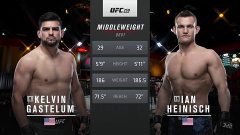 UFC 258: Kelvin Gastelum vs Ian Heinisch - Feb 14, 2021