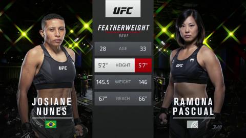 UFC Fight Night 202 - Josiane Nunes vs. Ramona Pascual - Feb 26, 2022