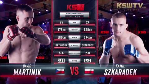 KSW 75 - David Martinik vs Kamil Szkaradek - Oct 14, 2022