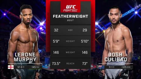 UFC Fight Night 224 - Lerone Murphy vs Josh Culibao - July 22, 2023