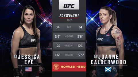 UFC 257: Jessica Eye vs Joanne Wood - Jan 24, 2021