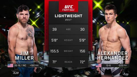 UFC Fight Night 219 - Jim Miller vs Alexander Hernandez - Feb 18, 2023
