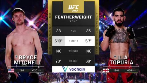 UFC 282 - Bryce Mitchell vs Ilia Topuria - Dec 10, 2022