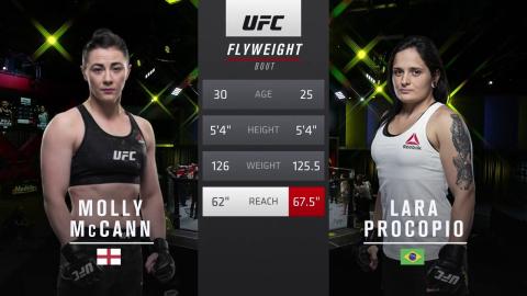 UFCFN 184 - Molly McCann vs Lara Procopio - Feb 6, 2021