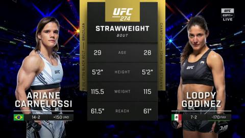 UFC 274 : Ariane Carnelossi vs Loopy Godinez - May 7, 2022