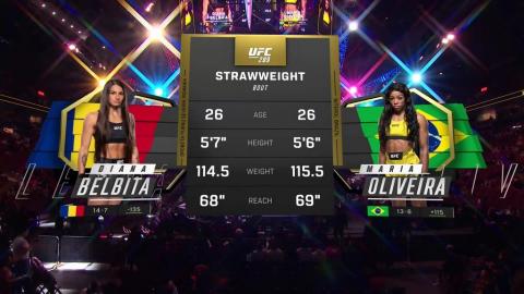 UFC 289 - Diana Belbita vs. Maria Oliveira - Jun 10, 2023