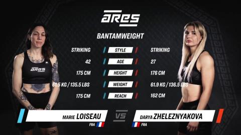 Ares FC 14 - Zheleznyakova vs. Loiseau - April 07, 2023