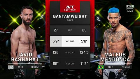 UFC Fight Night 217 - Javid Basharat vs Mateus Mendonca - Jan 14, 2023