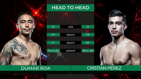 Dumar Roa vs. Cristian Perez - Sep - 10, 2021