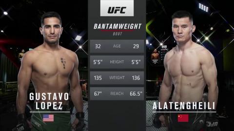 Gustavo Lopez vs. Heili Alateng - Sep - 18, 2021