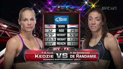 UFC on FOX 8 - Julie Kedzie vs Germaine de Randamie - Jul 27, 2013