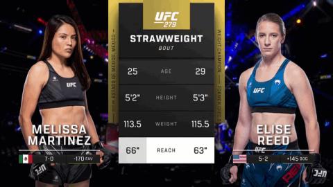 UFC 279 - Melissa Martinez vs Elise Reed - Sep 10, 2022