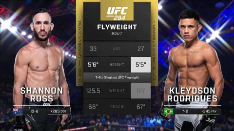 UFC 284 - Shannon Ross vs Kleydson Rodrigues - Feb 11, 2023