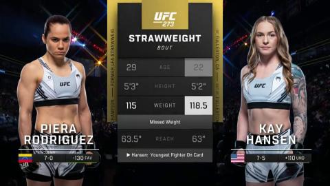 UFC 273 - Piera Rodriguez vs Kay Hansen - Apr 10, 2022