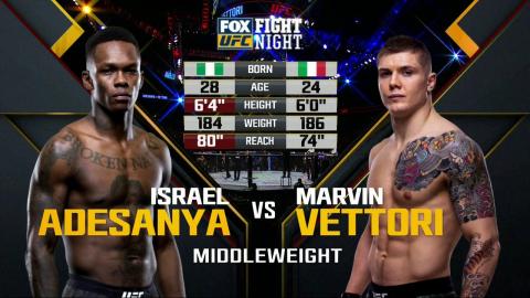 UFC on FOX 29: Israel Adesanya vs Marvin Vettori - Apr 15, 2018
