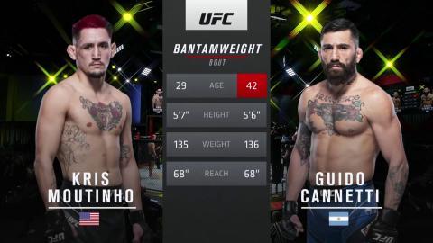 UFC Fight Night 203 - Guido Cannetti vs. Kris Moutinho - March 12, 2022