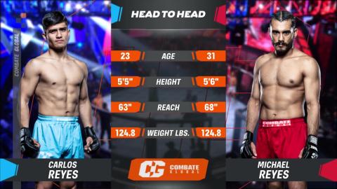 Combate Global - Michael Reyes vs Carlos Reyes - September 1, 2023