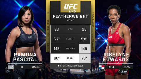 UFC 275: Ramona Pascual vs Joselyne Edwards - Jun 12, 2022