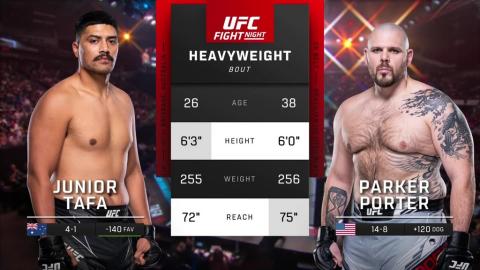 UFC Fight Night 225 - Junior Tafa vs Parker Porter - August 26, 2023