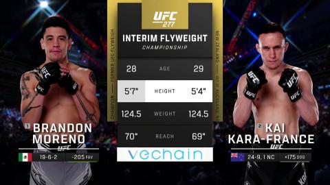 UFC 277: Brandon Moreno vs Kai Kara France - Jul 31, 2022