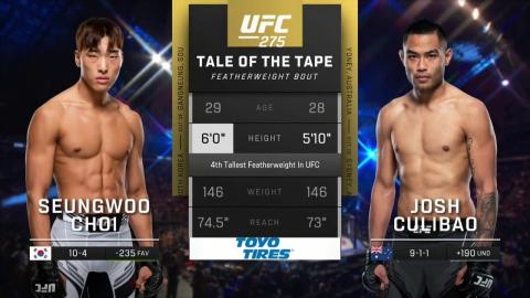 UFC 275: SeungWoo Choi vs Josh Culibao - Jun 12, 2022