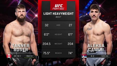 UFC on ESPN 50 - Tanner Boser vs Aleksa Camur - August 06, 2023