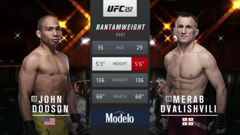 UFC 252: John Dodson vs Merab Dvalishvili - Aug 16, 2020