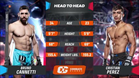 Combate Global - Cristian Pérez vs Bruno Cannetti - June 17, 2023