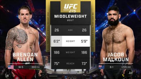 UFC 275: Brendan Allen vs Jacob Malkoun - Jun 12, 2022