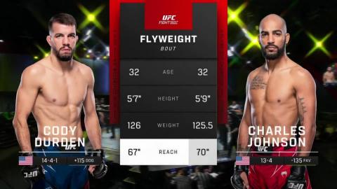 UFC Fight Night 223 - Durden vs. Johnson - April 29, 2023