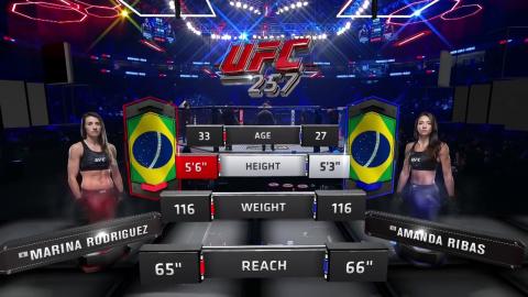 UFC 257: Marina Rodriguez vs Amanda Ribas - Jan 24, 2021