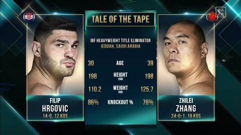 Boxing - Filip Hrgovic vs Zhilei Zhang - Aug 20, 2022