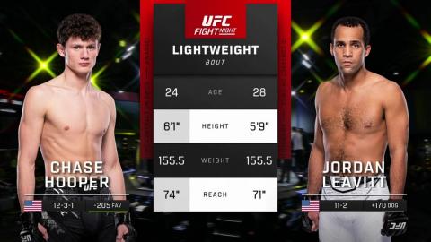 UFC Fight Night 232 - Chase Hooper vs Jordan Leavitt - November 18, 2023