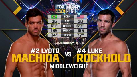 UFC on FOX 15 - Lyoto Machida vs Luke Rockhold - Apr 17, 2015