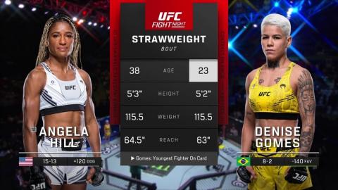 UFC Fight Night 231 - Angela Hill vs Denise Gomes - November 04, 2023