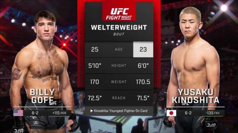 UFC Fight Night 225 - Billy Goff vs Yusaku Kinoshita - August 26, 2023