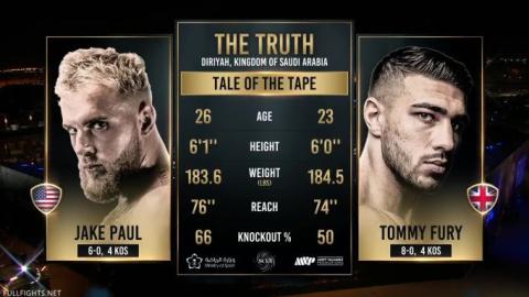 Boxing - Jake Paul vs Tommy Fury - Feb 26, 2023