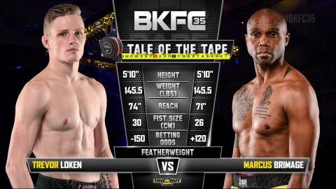 BKFC 35 - Marcus Brimage vs Trevor Loken - Jan 27, 2023