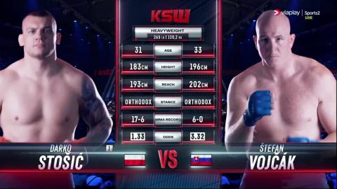 KSW 84 - Darko Stošić vs Stefan Vojcak - July 14, 2023