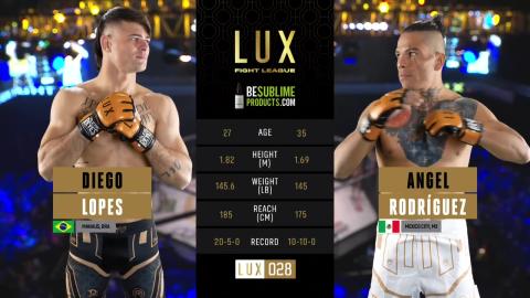 LUX 28 - Diego Lopes vs Ángel Rodríguez - Nov 18, 2022