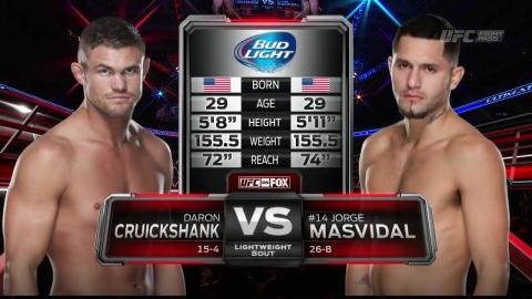 UFC on FOX 12 - Daron Cruickshank vs Jorge Masvidal - Jul 25, 2014