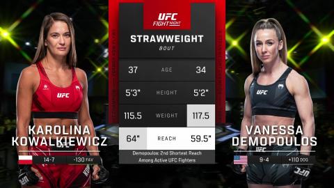 UFC Fight Night - Karolina Kowalkiewicz vs Vanessa Demopoulos - May 21, 2023