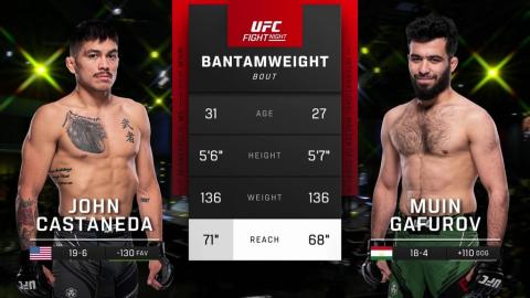 UFC on ESPN 46 - Castaneda vs. Gafurov - Jun 03, 2023