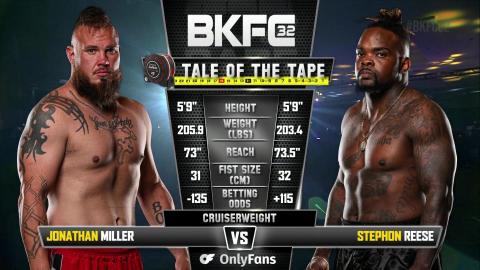 BKFC 32 - Jonathan Miller vs Stephon Reese - Nov 05, 2022