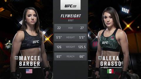 UFC 258: Maycee Barber vs Alexa Grasso - Feb 14, 2021