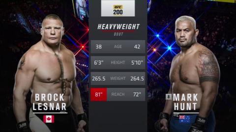UFC 200 - Brock Lesnar vs Mark Hunt - Jul 9, 2016