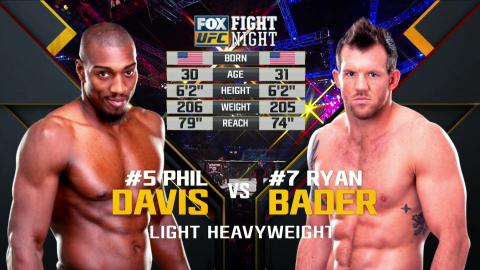 UFC on FOX 14 - Phil Davis vs Ryan Bader - Jan 23, 2015