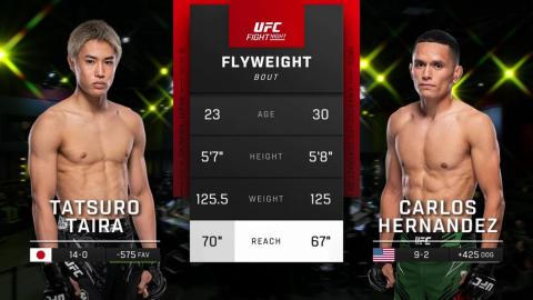 UFC Fight Night 233 - Tatsuro Taira vs Carlos Hernandez - December 09, 2023