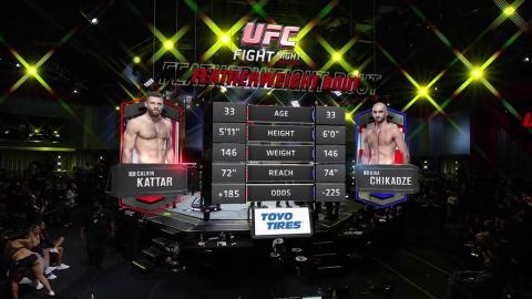 UFC on ESPN 32 - Calvin Kattar vs Giga Chikadze - Jan 15, 2022